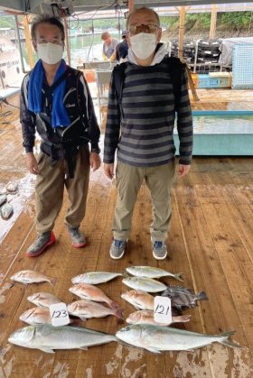 あなたに逢い鯛。釣り堀