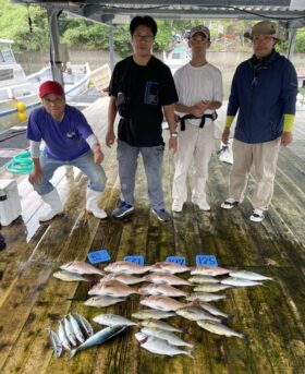 あなたに逢い鯛。釣り堀